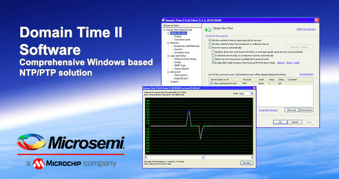 Domain Time II Software