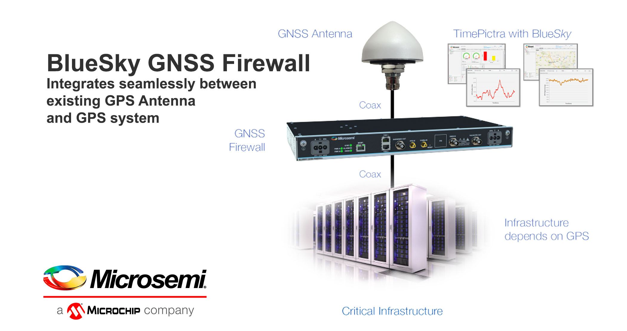 BlueSky GNSS Firewall_2